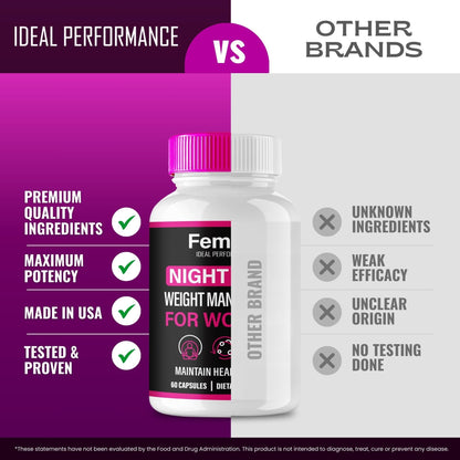 Femina Nighttime Capsules for Women – Premium Night Time Pills (2 Pack) | All Natural Keto Pastillas Reviews