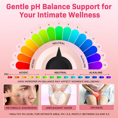 Feminine Probiotic Slippery Elm Gummies with DIM for Women | pH Balance & Gut Health