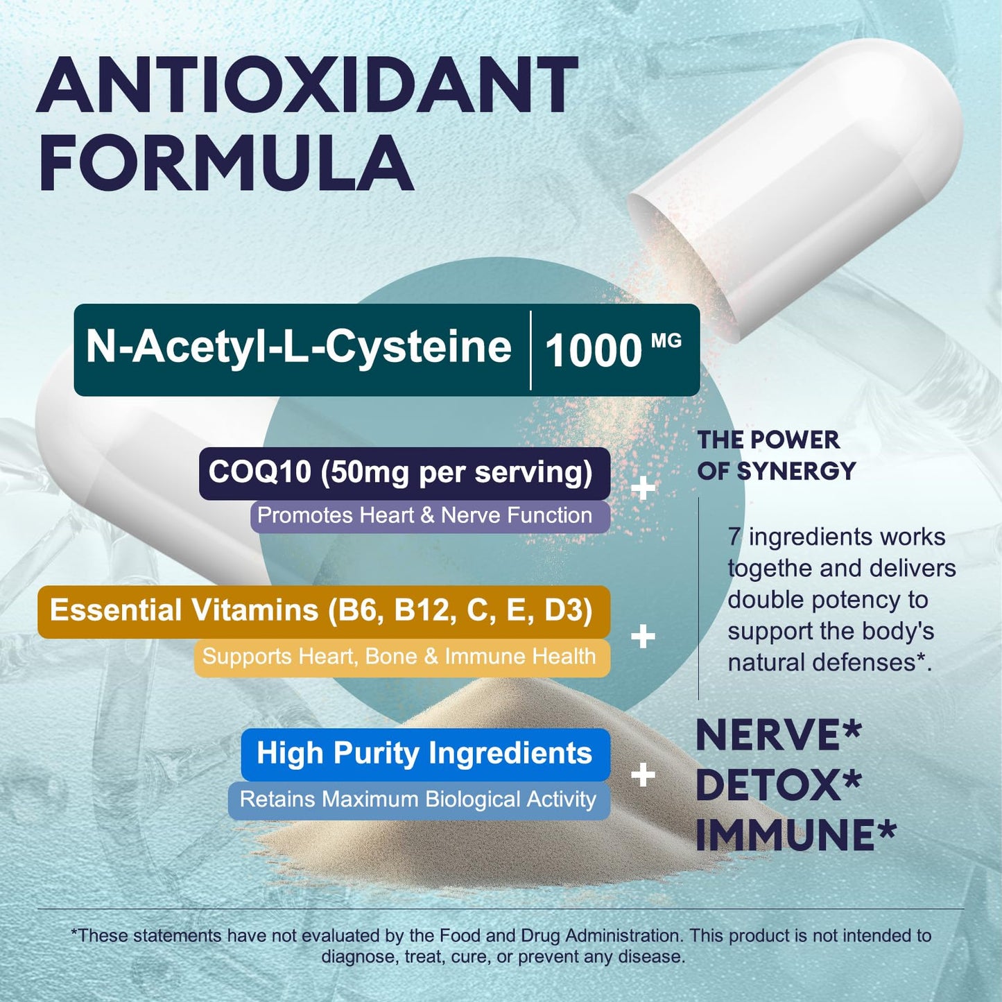 Femmetra NAC 1,000 mg – Liver & Kidney Detox, 120 Capsules