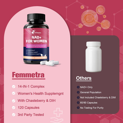 Femmetra NAD+ Supplements for Women – Hormone Balance, Energy & Anti-Aging (120 Caps)