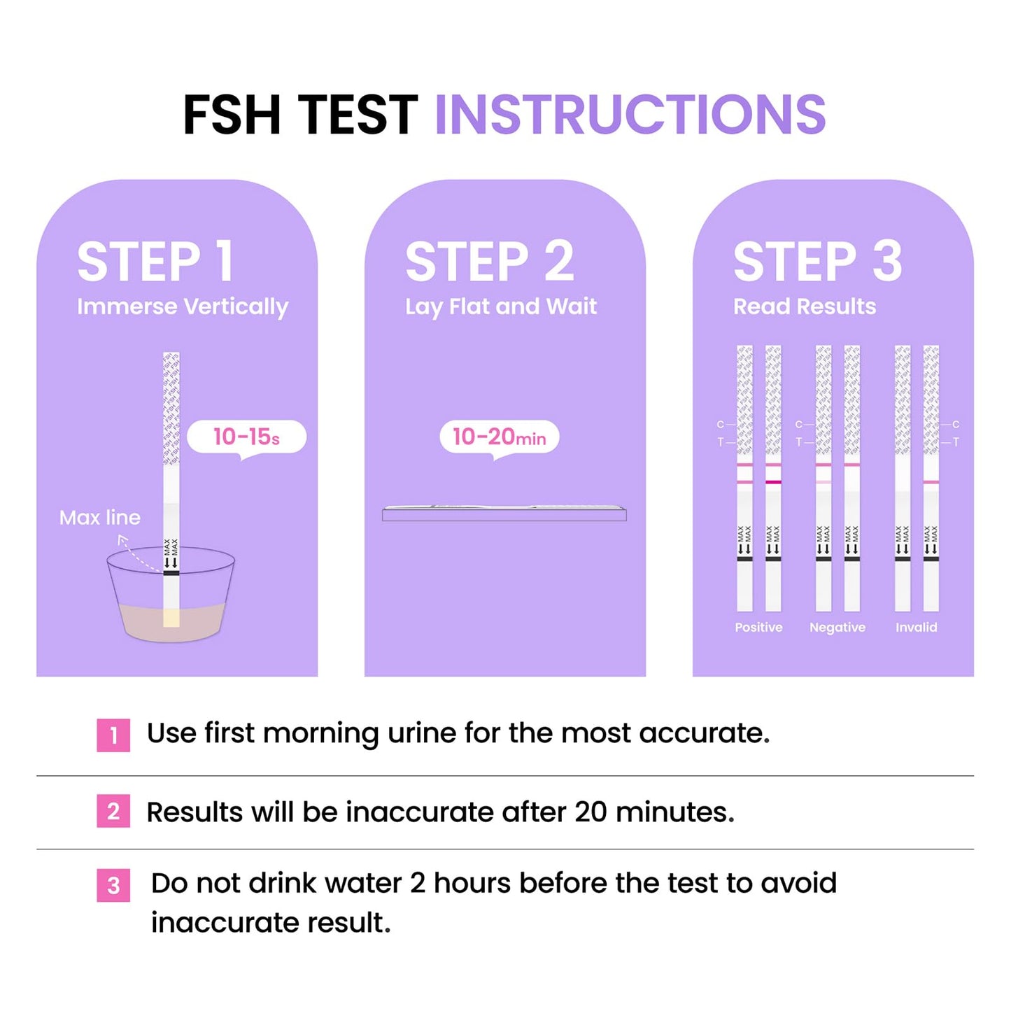 Femometer FSH Menopause Test – Understand Ovarian Reserve & Fertility at Home