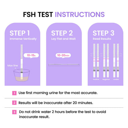 Femometer FSH Menopause Test – Understand Ovarian Reserve & Fertility at Home