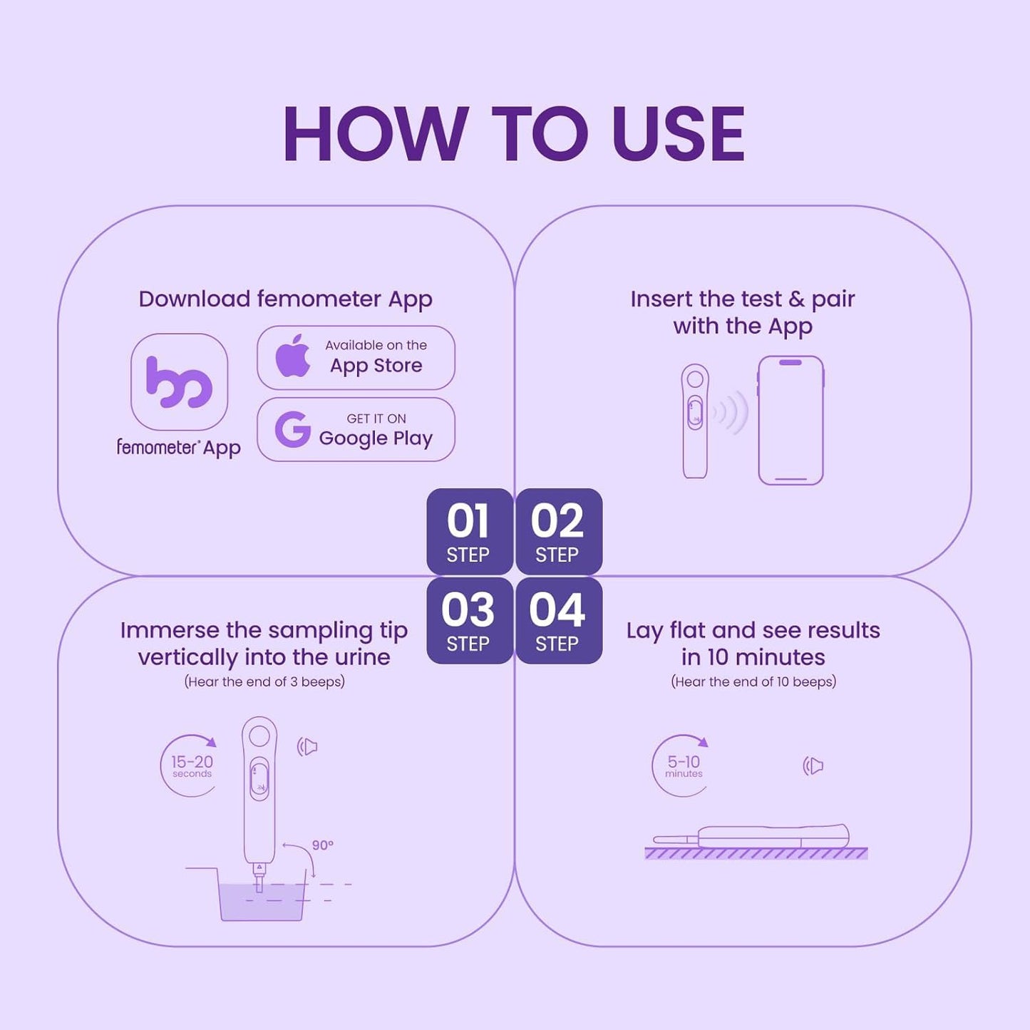 Femometer IVY103 Digital Ovulation Test Kit with App Sync – 10 LH Tests