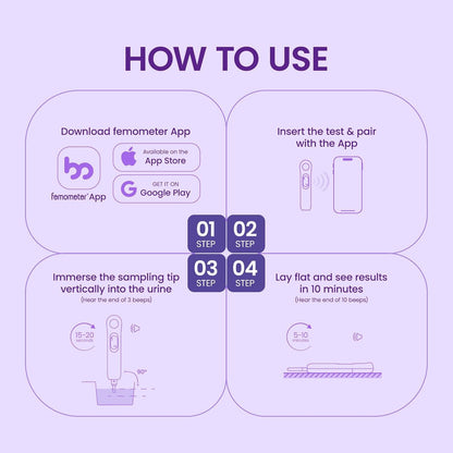 Femometer IVY103 Digital Ovulation Test Kit with App Sync – 10 LH Tests