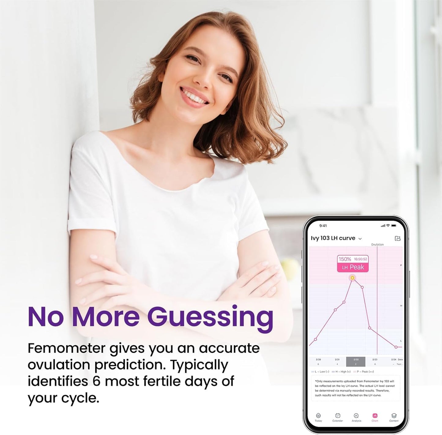 Femometer IVY103 Digital Ovulation Test Kit with App Sync – 10 LH Tests