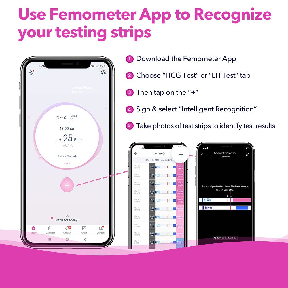 Femometer Ovulation Test Strips - 50 LH Strips, 99% Accurate & Easy to Use