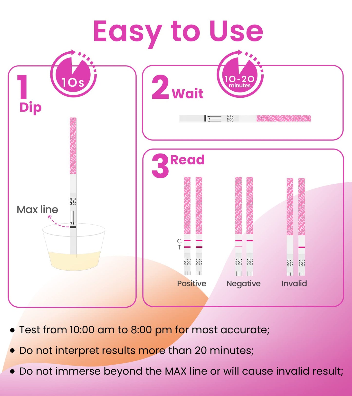Femometer Ovulation Test Strips - 50 LH Strips, 99% Accurate & Easy to Use