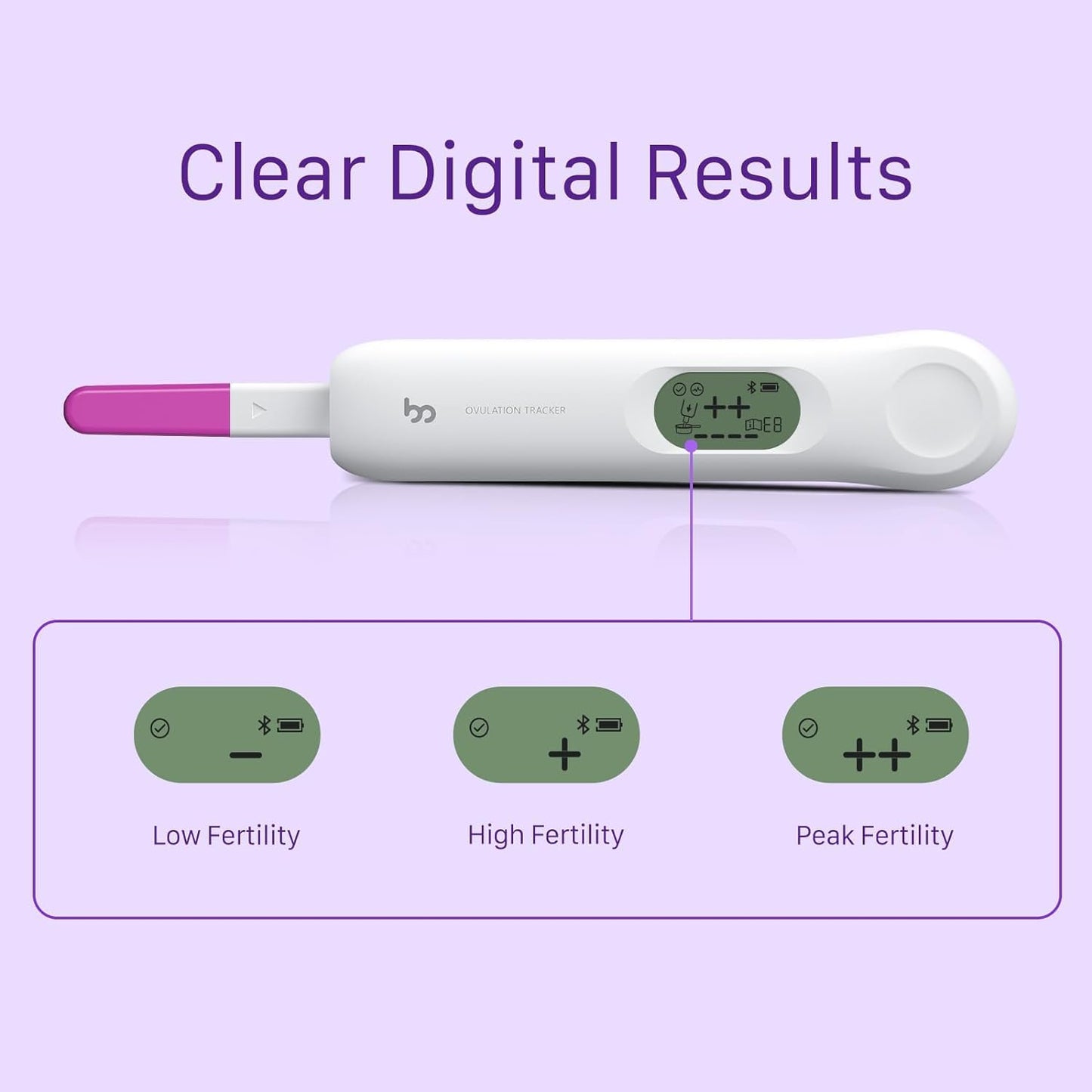 Femometer Ovulation Test Strips Refill for Ivy-103 – 20 Pack LH Tests for Women | App-Synced Ovulation Tracker | Over 99% Accurate