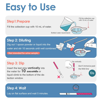 [20 Pack] Fentanyl Test Strips – Rapid Testing Kit for Liquids & Powders, High Sensitivity, Individually Packaged