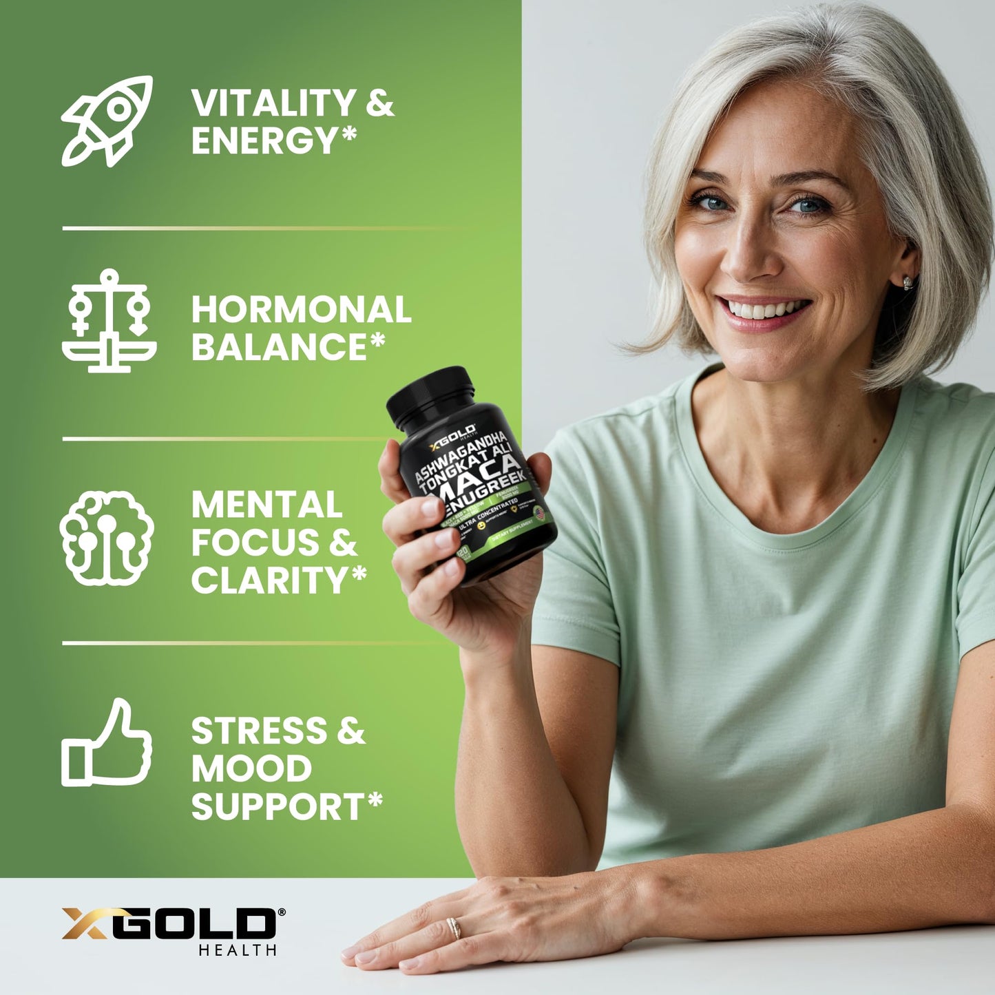 Ashwagandha 5000mg, Tongkat Ali 1000mg, Maca Root 5000mg | Fenugreek Supplement – Made in USA