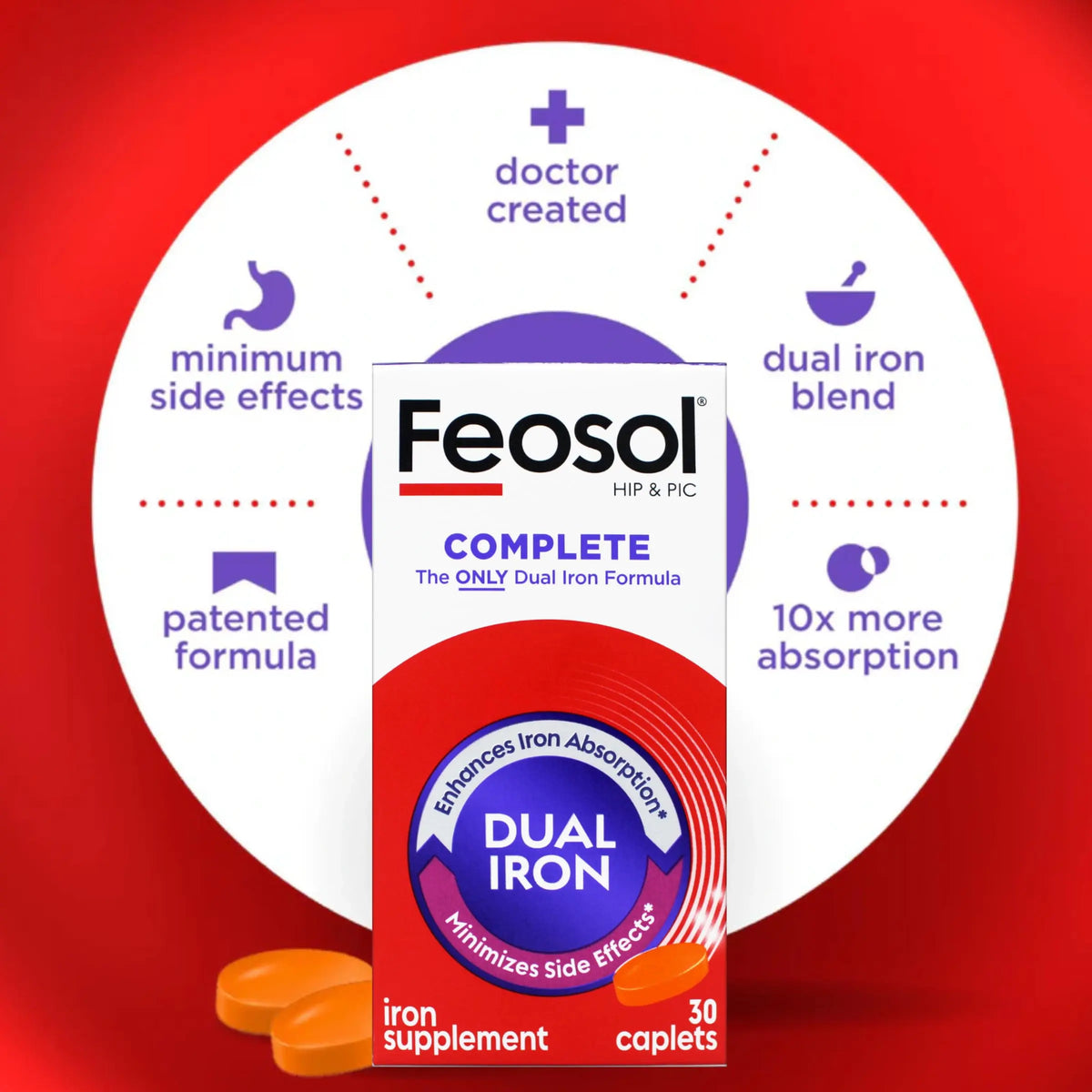 Feosol Complete Iron Supplement – Bifera HIP & PIC, 30 Caplets, Pack of 3 BritishVita | Premium UK Vitamins & Wellness Supplements