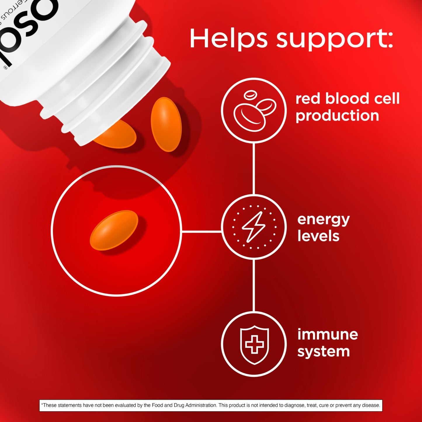 Feosol Complete Iron Supplement Caplets – Bifera Iron for High Absorption, 28 mg, Made in USA, 30 Count