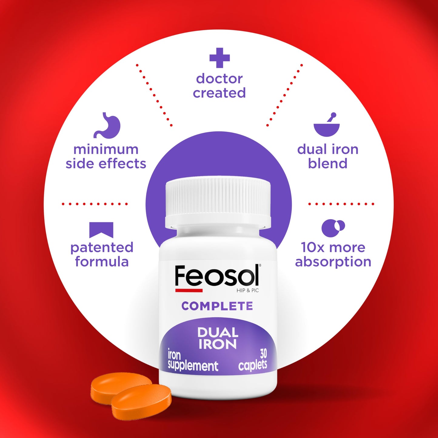 Feosol Complete Iron Supplement Caplets – Bifera Iron for High Absorption, 28 mg, Made in USA, 30 Count