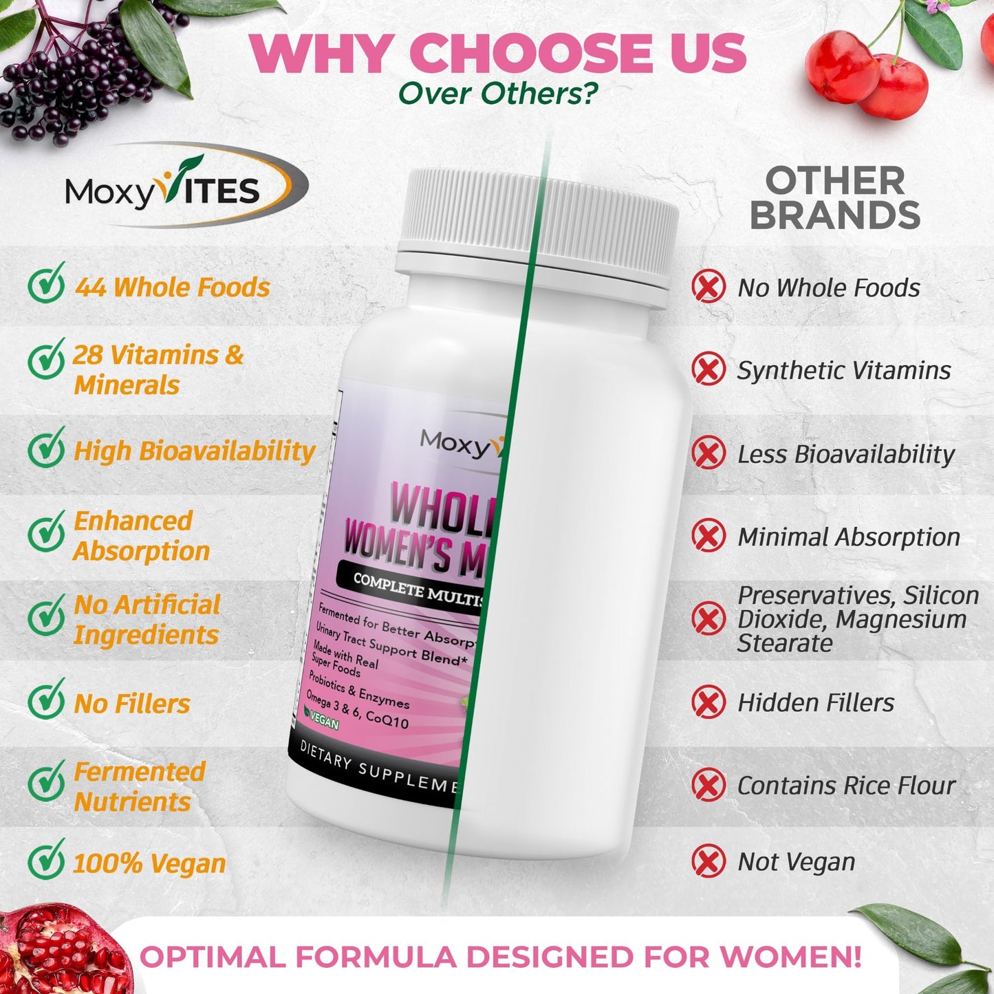 Womens Methylated Multivitamin with Iron - 44 Organic Fermented Nutrients | 90 Vegan Caps