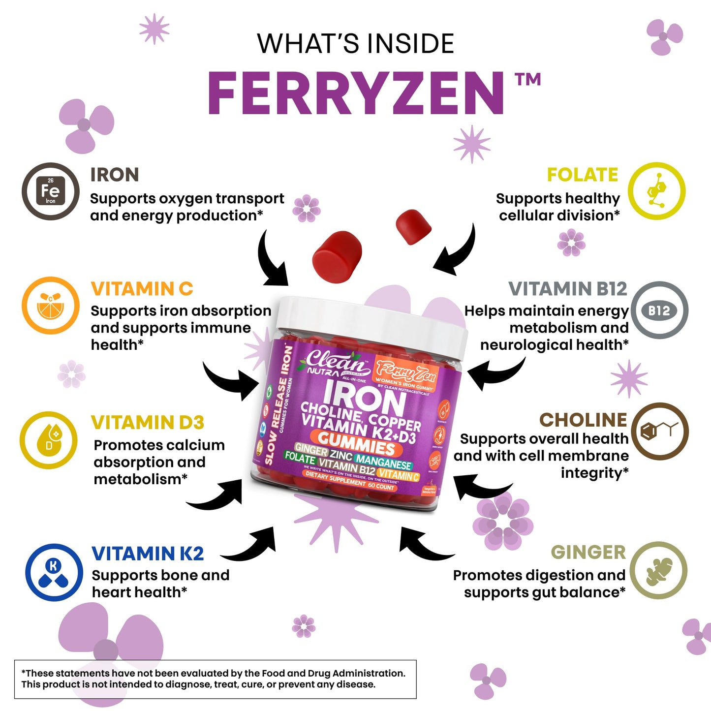 Clean Nutra FerryZen Iron Gummies for Women – Vegan, Slow-Release Iron with Choline, Copper, Vitamins K2 and D3 (60 Count)