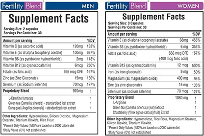 Fertility Blend for Men & Women – One Month Supply (60 & 90 Tablets) | The Daily Wellness Co.