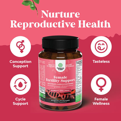 Fertility Supplement for Women with Prenatal Vitamins, CoQ10, Choline & Inositol