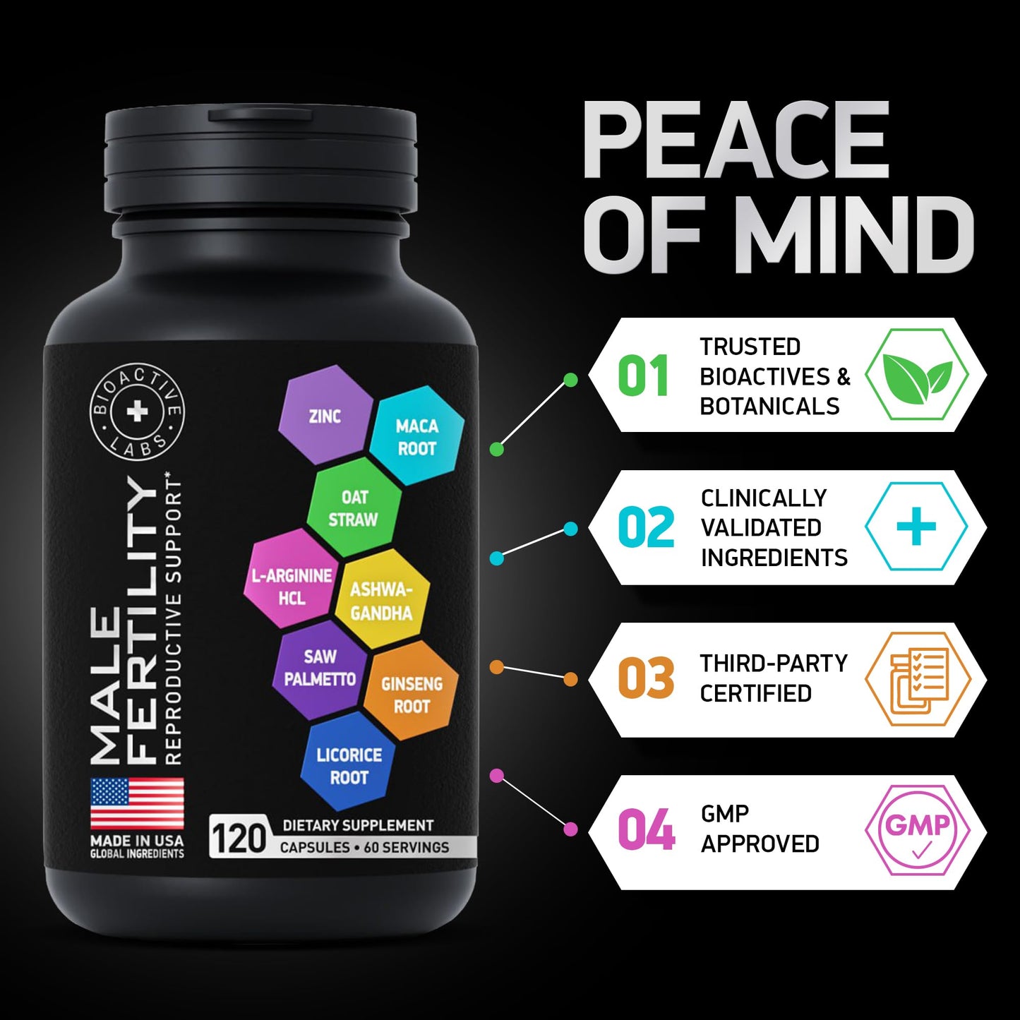 Fertility Supplements for Men - Zinc, Maca, L-Arginine & Ashwagandha | 120 Pills
