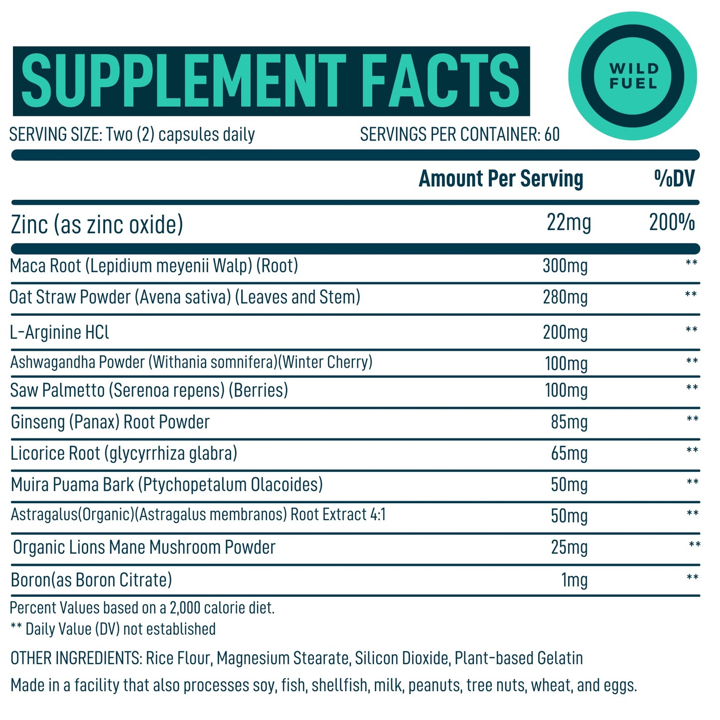 Fertility Supplements for Men – Prenatal Vitamin with Maca, Ashwagandha & Zinc | 120 Caps