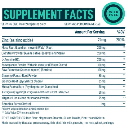 Fertility Supplements for Men – Prenatal Vitamin with Maca, Ashwagandha & Zinc | 120 Caps