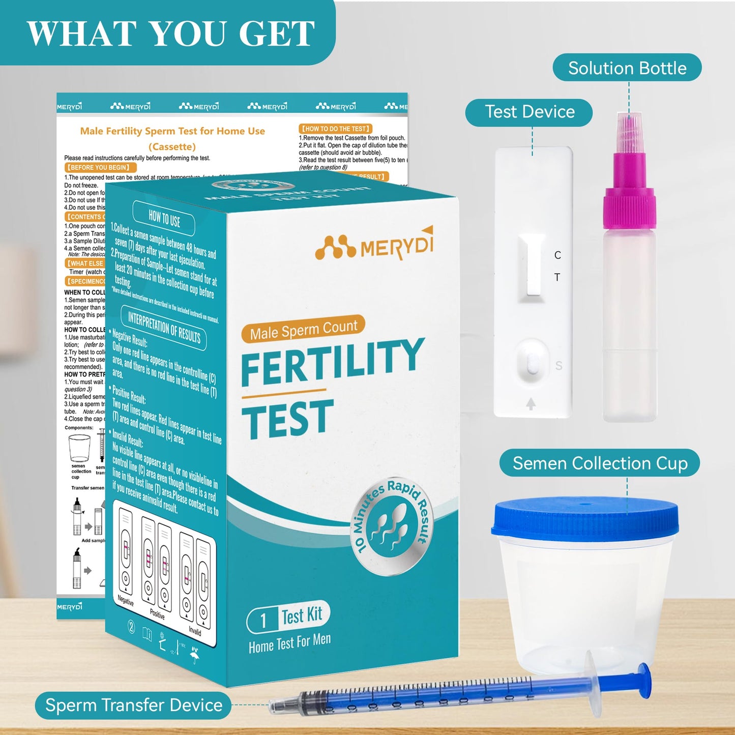 Fertility Test Kit for Men – Sperm Count Home Test Kit