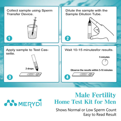Fertility Test Kit for Men – Sperm Count Home Test Kit