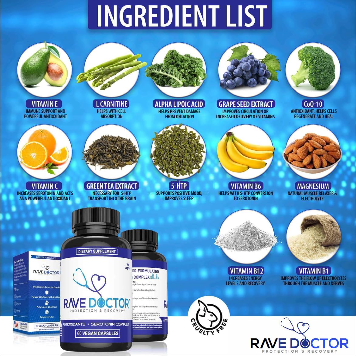 Rave Doctor 5-HTP Supplement | Essential Festival Vitamins