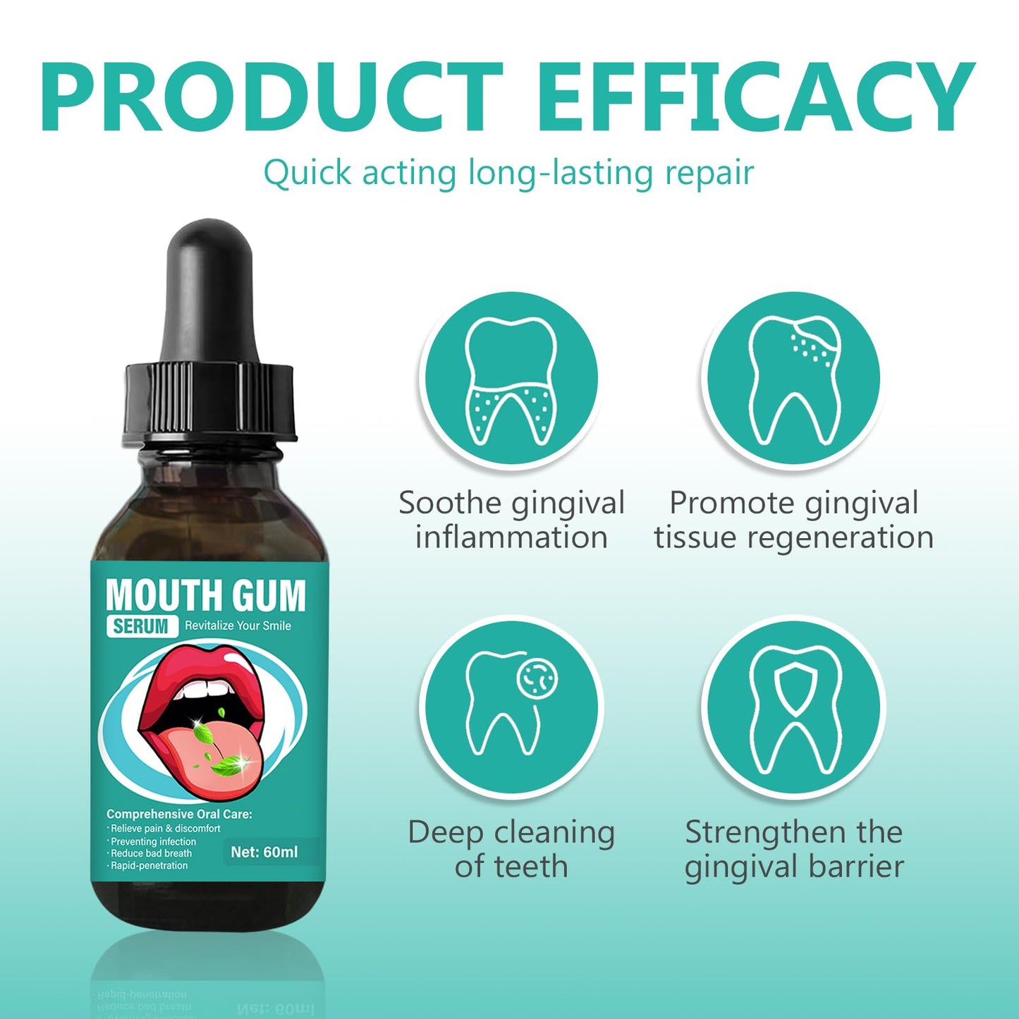 Feulover Gum Restore Drops - Natural Gum Support, Fresh Breath, Alcohol-Free