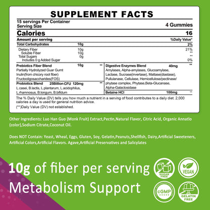Fiber Gummies for Adults – Sugar Free 10g Prebiotic Fiber, Probiotics & Enzymes (120ct) – Vegan