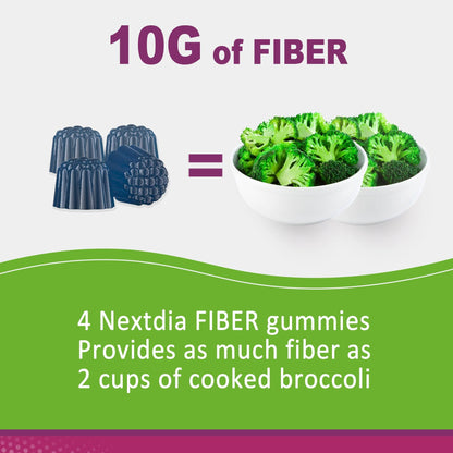 Fiber Gummies for Adults – Sugar Free 10g Prebiotic Fiber, Probiotics & Enzymes (120ct) – Vegan