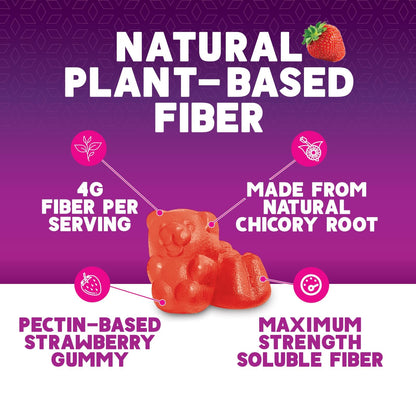 Fiber Gummies for Adults 4g – Prebiotic Plant-Based Fiber Gummy