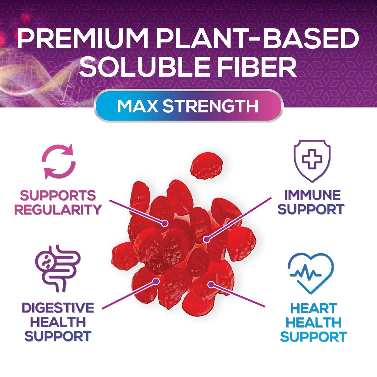 Fiber Gummies for Adults – 4g Daily Fiber Supplement | Plant-Based Prebiotic Gummy – Non-GMO 120 Gummies
