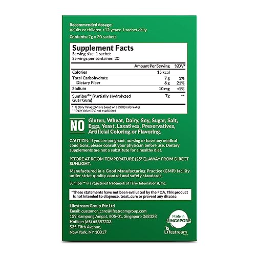LABO Nutrition Bioactive Organic Fiber – Sunfiber PHGG Prebiotic Fiber for Digestive Health, 30 Sachets