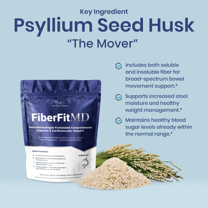 FiberFitMD High Fiber Powder for Digestive & Cardiovascular Support | 1MD Nutrition