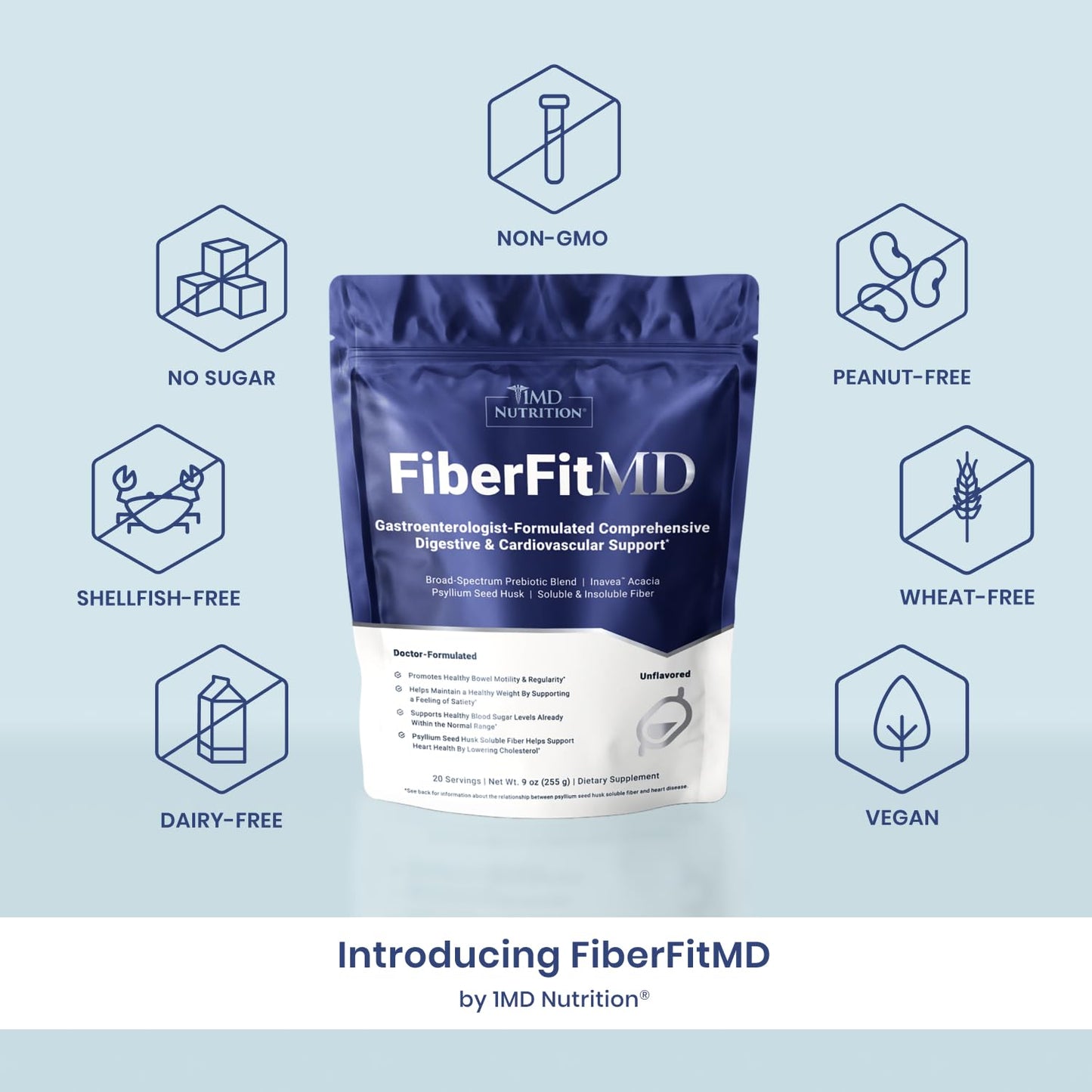FiberFitMD High Fiber Powder for Digestive & Cardiovascular Support | 1MD Nutrition