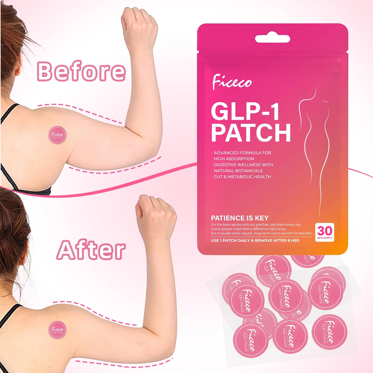 Ficeco GLP1 Patches 60 Count | Easy Daily Wellness Patch System