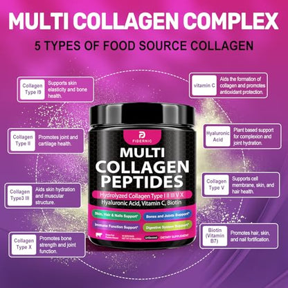 FIDERNIC Multi Collagen Peptides Powder – Grass-Fed, Unflavored