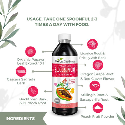 Papaya Leaf Blood Support Liquid - 15X Strength | Healthy Platelets & Digestion - 12oz