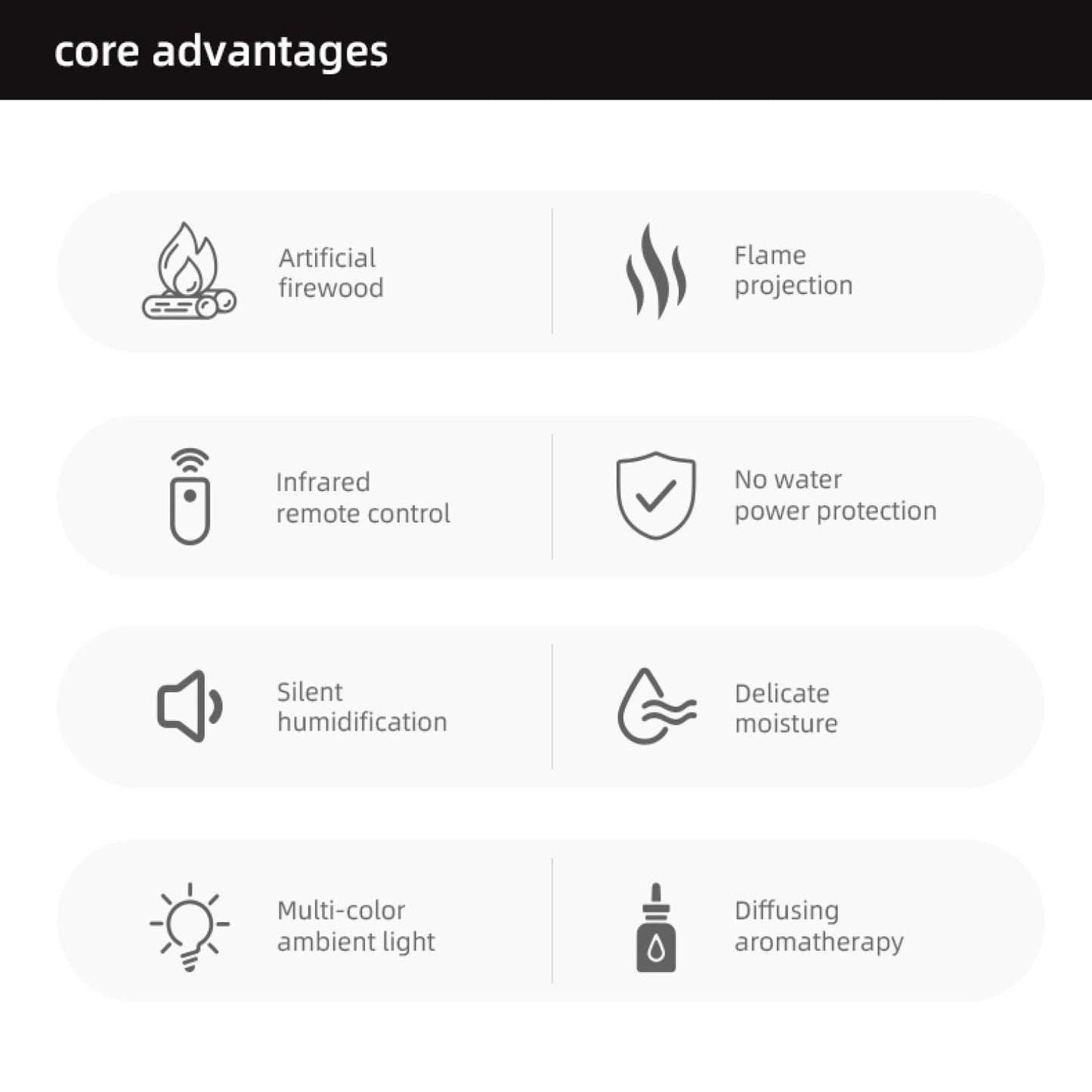 Fireplace Aroma Diffuser with Remote – 7-Color LED Flame, Essential Oil Diffuser, 1/3/5h Timers