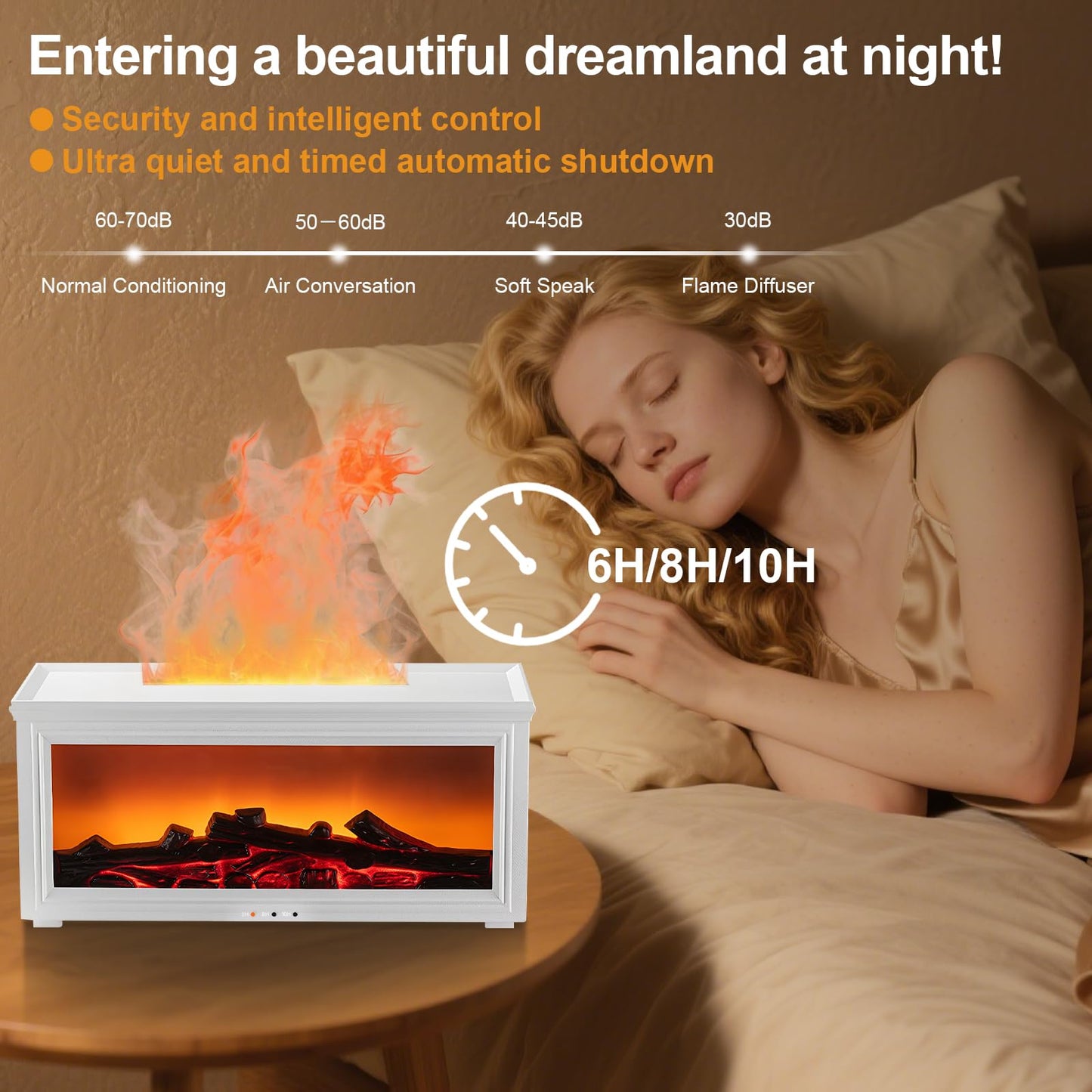 Fireplace Essential Oil Diffuser Humidifier – Ultrasonic Aroma with 7-Color Flame, Remote & Auto-Off (White)