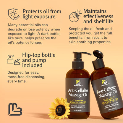 M3 Naturals Firming Body Massage Oil with Collagen & Stem Cells – 8 oz