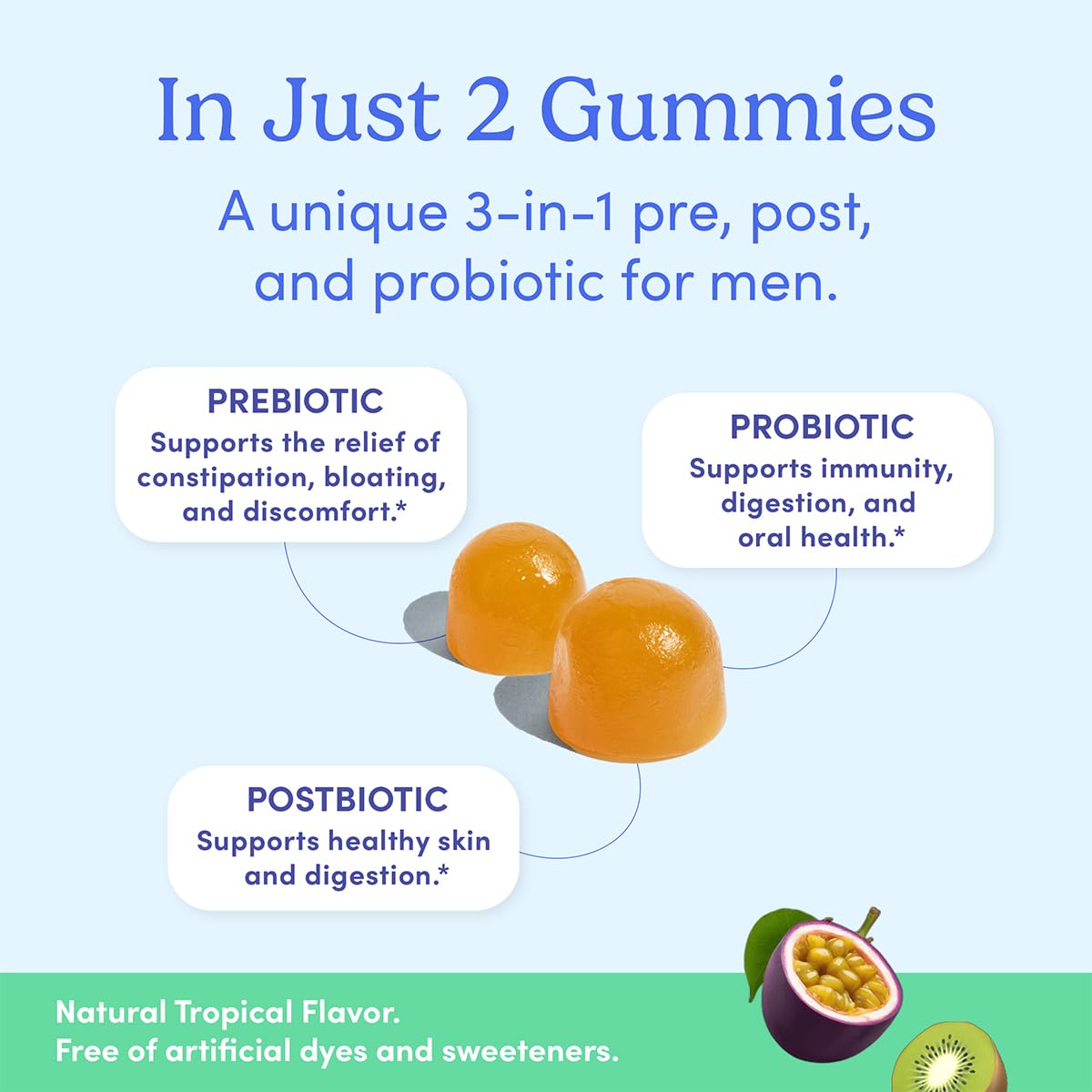 First Day 3-in-1 Probiotics for Men – Digestive, Immune & Dental Health | 60-Day Supply