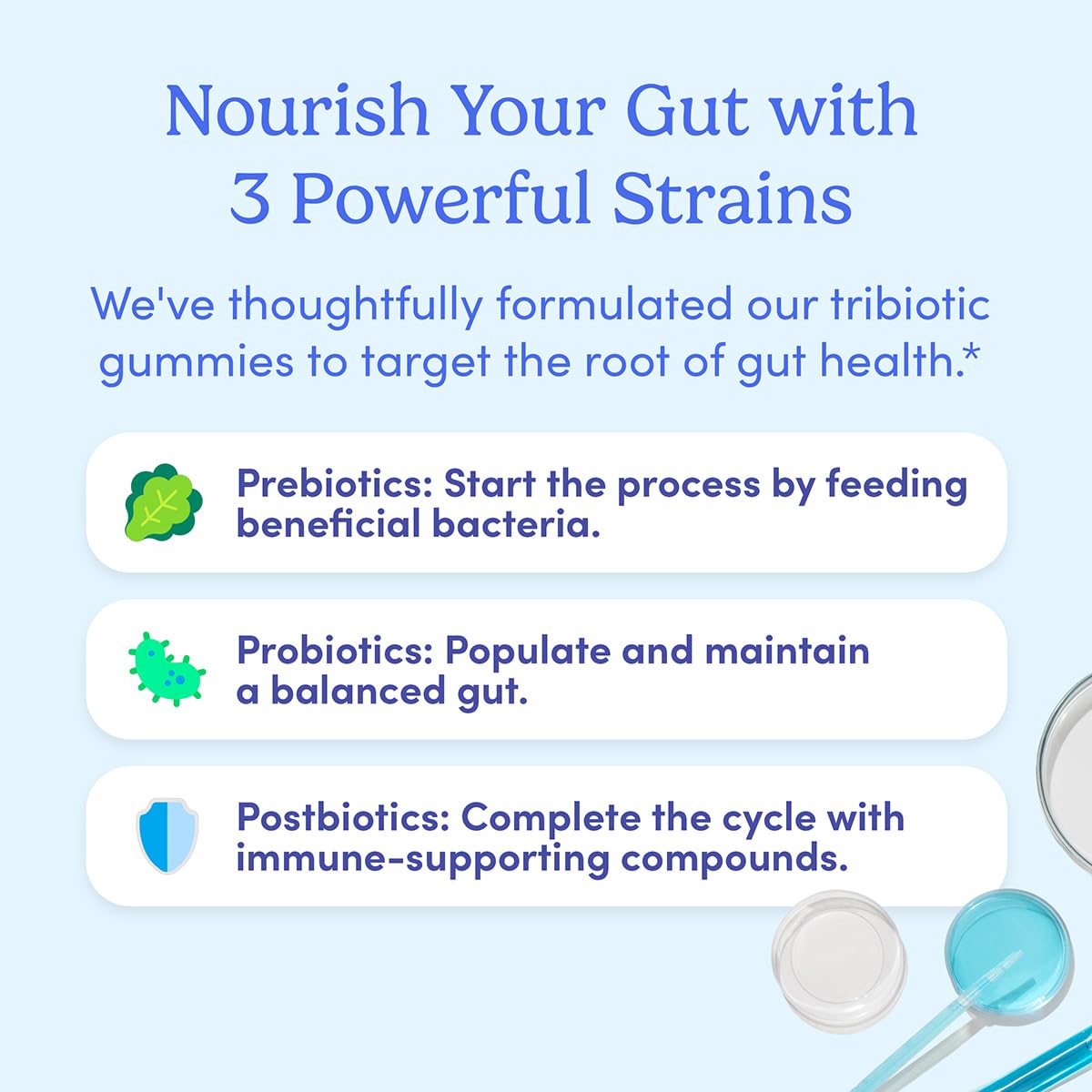 First Day 3-in-1 Probiotics for Men – Digestive, Immune & Dental Health | 60-Day Supply