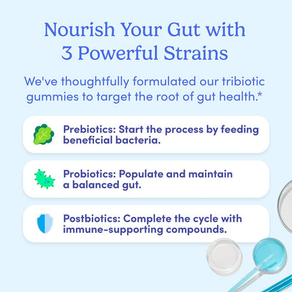 First Day 3-in-1 Probiotics for Men – Digestive, Immune & Dental Health | 60-Day Supply