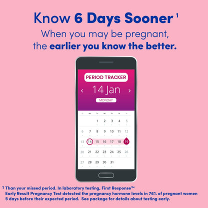 First Response Early Result Pregnancy Test – Pack of 2 (6 Days Early)