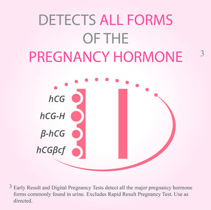 First Response Early Result Pregnancy Test, 2 Count – Packaging May Vary