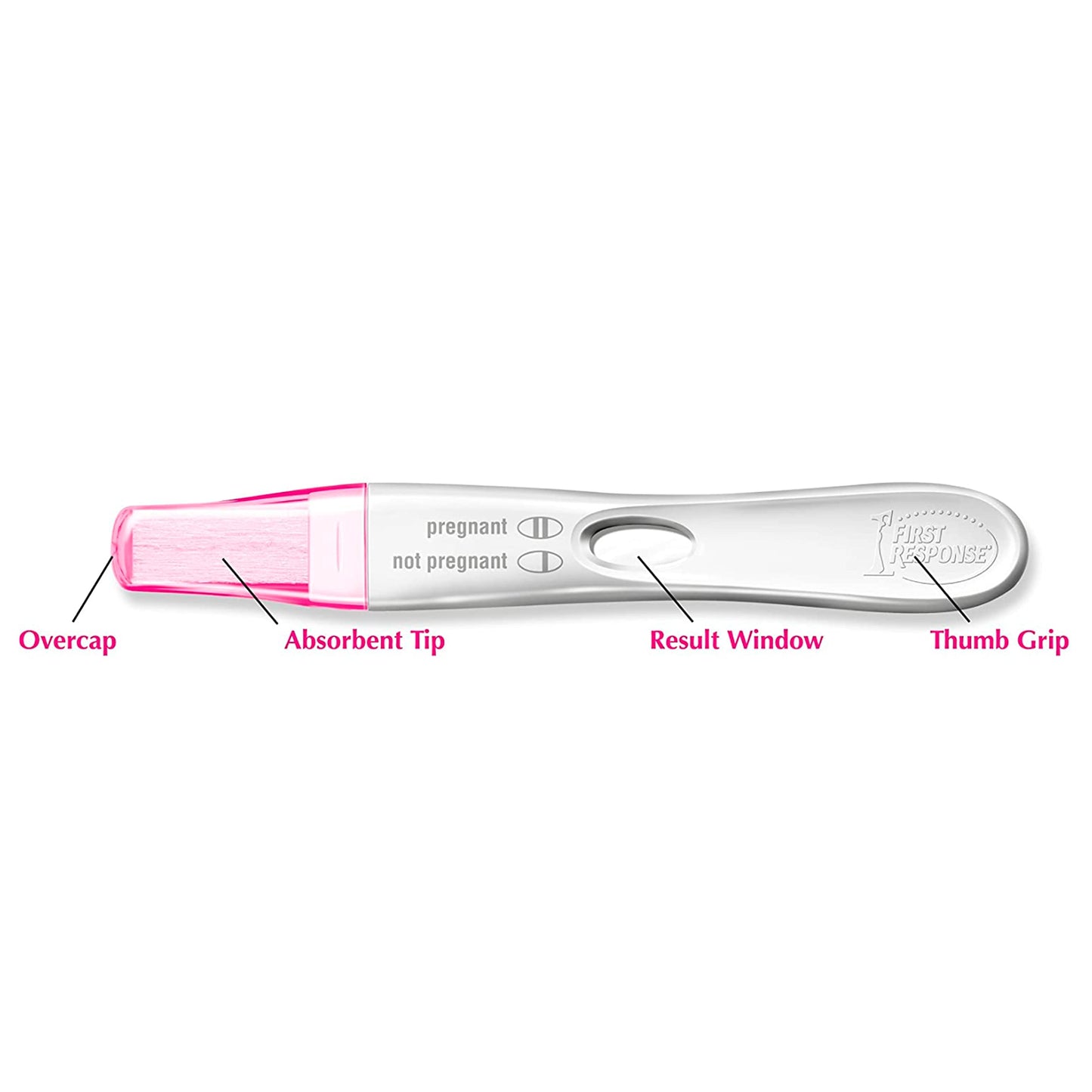 First Response Early Result Pregnancy Test, 2 Count – Packaging May Vary