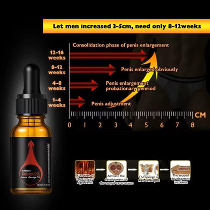 FirstSun Enlarge & Thickening Massage Oil for Men – Sexual Health & Performance (1 Pack)