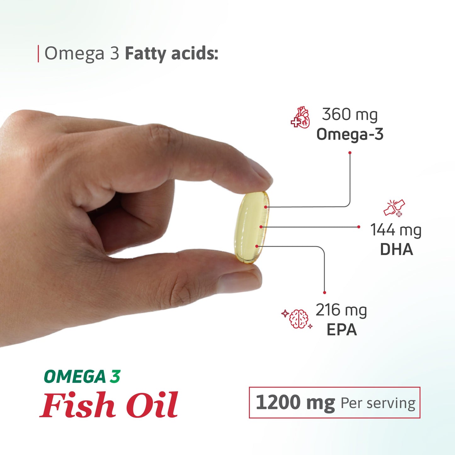Fish Oil 1200 mg | 360 mg Omega-3s for Heart, Circulation & Brain Health – 60 Softgels