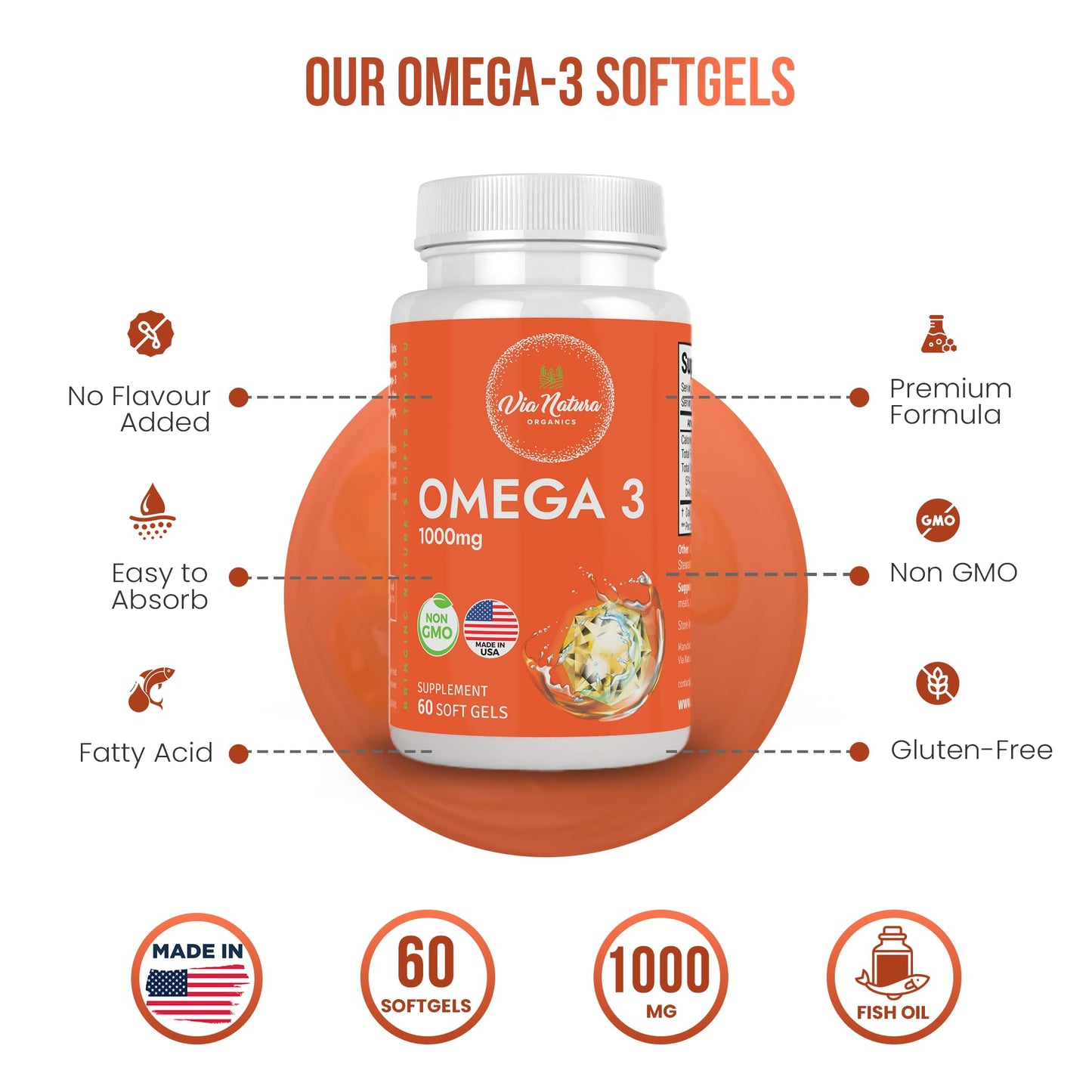 Via Natura Organics Omega 3 1000mg | EPA & DHA | 60 Softgels | Non-GMO